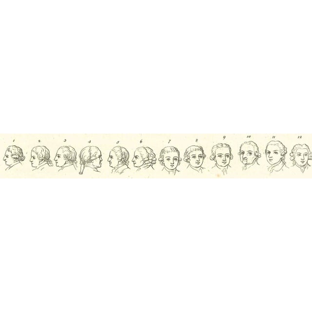 Thomas Holloway, Heads of Men, Original Etching, 1810 For Sale