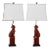 8.5 Inch H Table Lamp in Red - a Pair For Sale