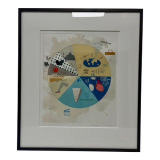 Vintage Greg Colson 'Recreational Surfing' Limited Edition Signed and Dated Lithograph For Sale
