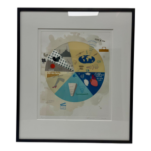 Vintage Greg Colson 'Recreational Surfing' Limited Edition Signed and Dated Lithograph