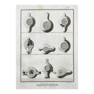 18th Century Antique Roman Engraving
