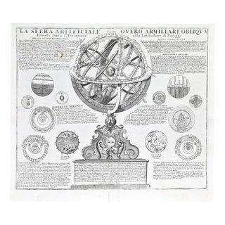 Unknown, La Sfera Artificiale overo Armillare Obliqua, Paper For Sale