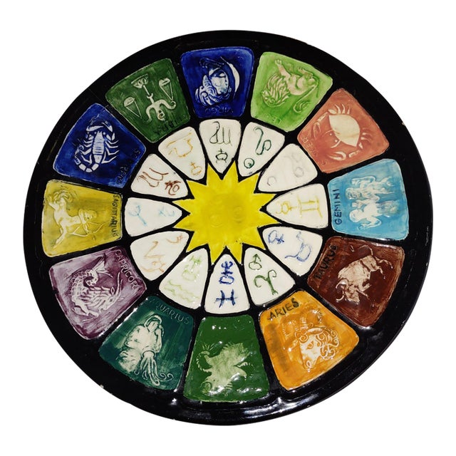 Late 20th Century Signs of the Zodiac Plate, MCM Ceramic For Sale