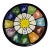 Late 20th Century Signs of the Zodiac Plate, MCM Ceramic For Sale
