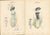 Set of two original antique fashion plates from Chic Parisien, published by Atelier Bachwitz. Fine early 20th-century...