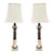 19th Century Bronze Figure Table Lamps - a Pair For Sale