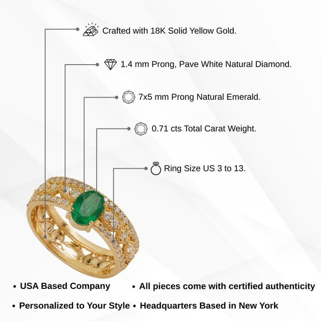 Oval Emerald & Diamond Vintage-Inspired Luxury Statement Ring in 18k Yellow Gold Size 5 For Sale - Image 13 of 17