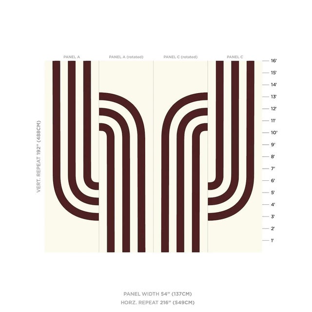 Part of a three-panel wallpaper set created in collaboration with Haitian American fashion designer Victor Glemaud,...