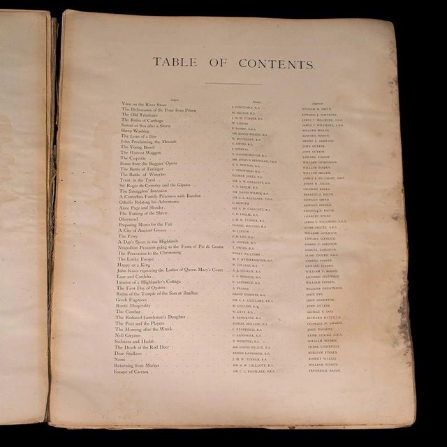 Late 19th Century 1887's 4 Vols Antique Folio Imperial Gallery of British Art For Sale - Image 5 of 12