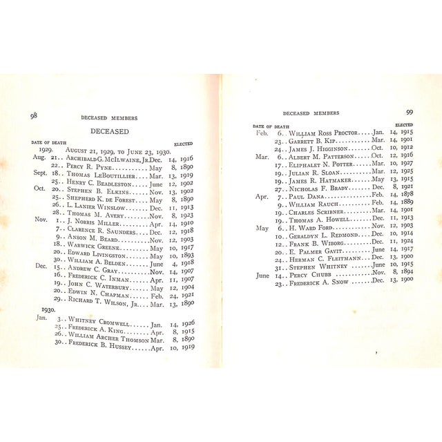 Racquet & Tennis Club Book 1930 For Sale - Image 10 of 10