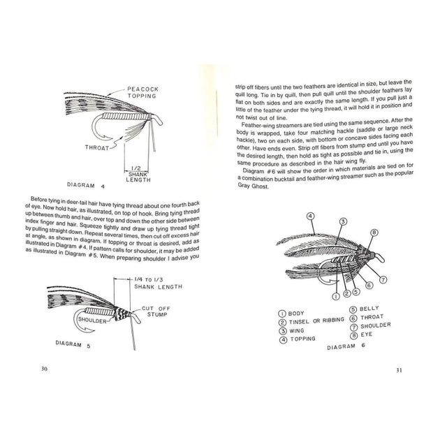 "Tie a Fly, Catch a Trout" Book 1976 Slaymaker, s.r. II For Sale - Image 12 of 12