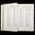 Paper 1806's Antique Reference Book For Sale - Image 7 of 12