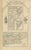 Brown Antique Map of the Brazilian Coast with Rio De Janeiro Province, 1860 For Sale - Image 8 of 8