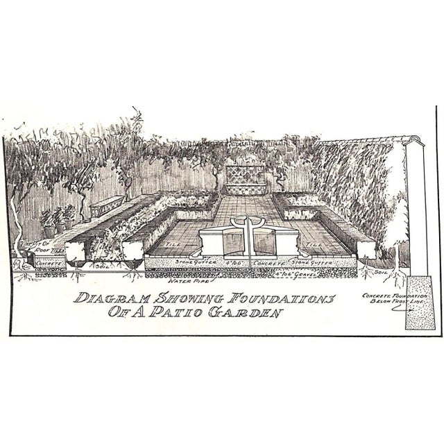 "Patio Gardens" 1929 Fox, Helen Morgenthau For Sale - Image 15 of 17