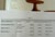 Chestnut Vintage Stickley Mission Oak Dining Room Set (7 Pieces) in Littleton, Co For Sale - Image 8 of 8