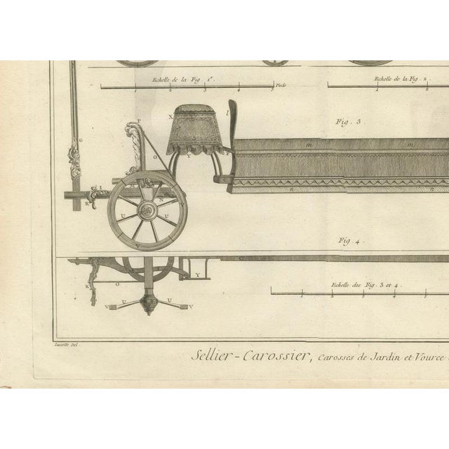 Paper French Garden & Hunting Carriage Designs, 1771 For Sale - Image 7 of 10
