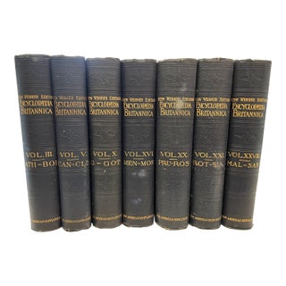 1904 Navy Blue & Gold Britannica Encyclopedia Set For Sale