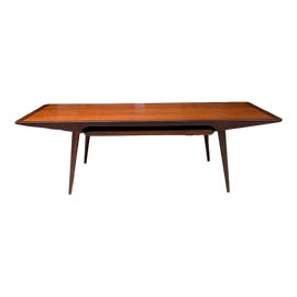 Example of Hans Wegner Tables