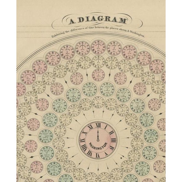 Johnson, Illustration of the World's Time Zones, 1872, Print For Sale - Image 3 of 5