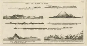Coastal Views of Various Islands of the American West Coast, 1803, Paper