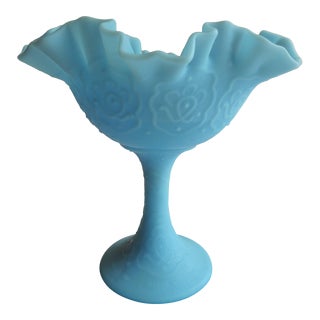 Vintage 1970's Fenton Blue Satin Persian Medallion Hand Crimped Rim Compote For Sale