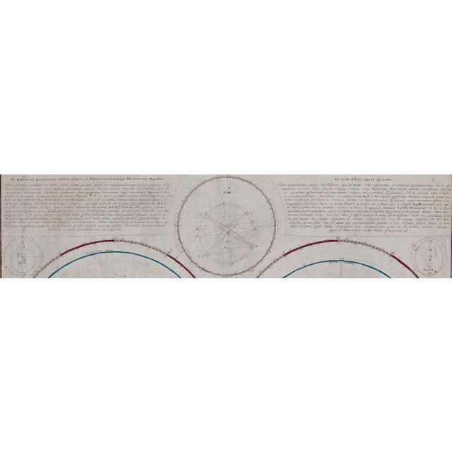Traditional Theories of Planetary Motion: An 18th C. Framed Celestial Map by Doppelmayr, 1736 For Sale - Image 3 of 5