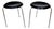 Black Dot Model 3170 Stools by Arne Jacobsen for Fritz Hansen, Denmark, 1960s, Set of 2 For Sale