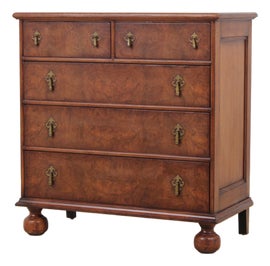Example of Chests of Drawers