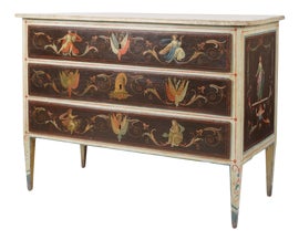 Example of Commodes