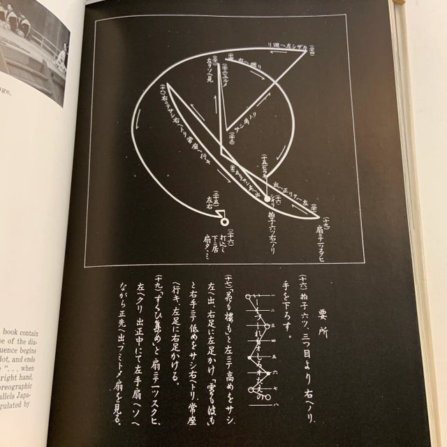 1955 the Architecture of Japan Book For Sale In New York - Image 6 of 12