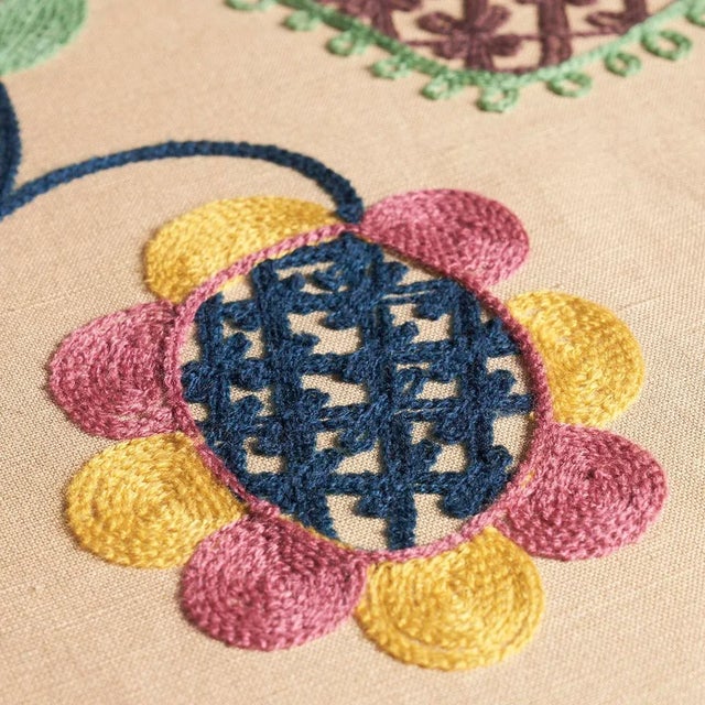Schumacher Sample - Schumacher Mandevilla Embroidery Fabric, Document For Sale - Image 4 of 6