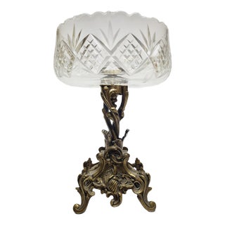 Rococco Bronze Bowl on Stand, France, 1890s For Sale