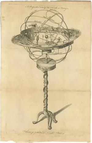 Hinton, Orrery, 1750, Print