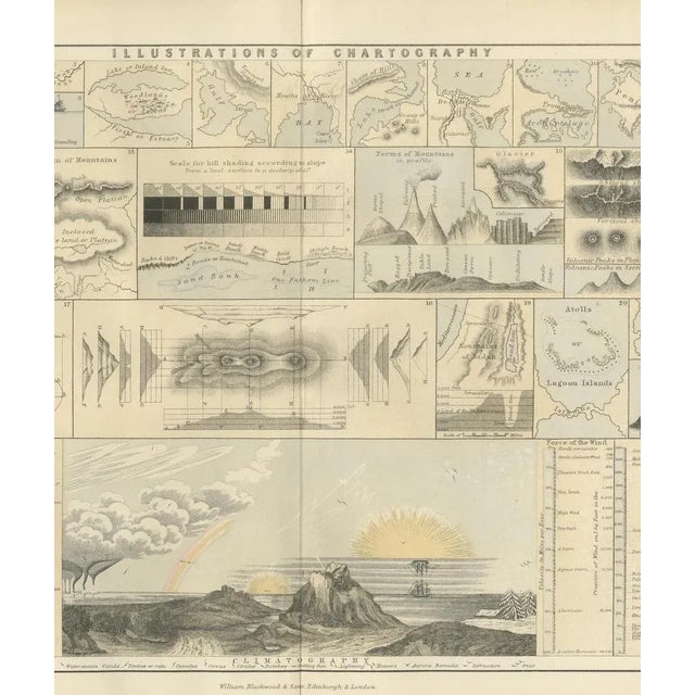 Mid 19th Century Educational Diagram, 1852, Paper For Sale - Image 5 of 9