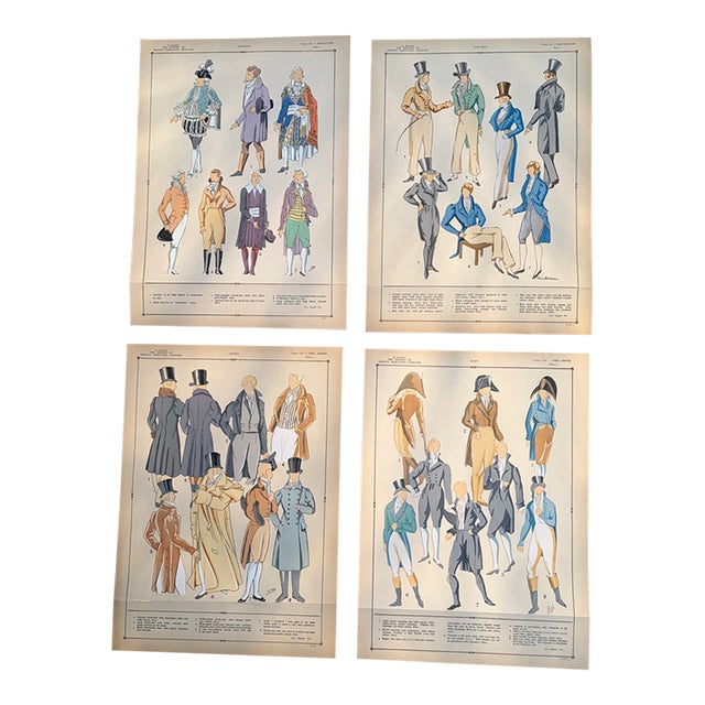 Hand-Colored 1920's French Costume/Fashion Plates - Set of 4 For Sale