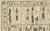 After Montfaucon, Bembine Tablet of Isis from Antiquity Explained, 1721, Engraving For Sale - Image 9 of 11