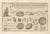 Antique Engraving of Inca Antiquities from Peru by Jorge Juan & Ulloa, 1748 For Sale - Image 9 of 9