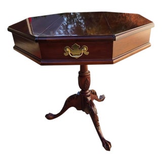 Vintage Custom Mahogany Octagon Pedestal Side Table Ball and Claw Feet Jefferson For Sale