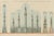 1920s Alexandre M. Raymond, Bursa, Istanbul, Damascus & Cairo, 1924, Paper For Sale - Image 5 of 11