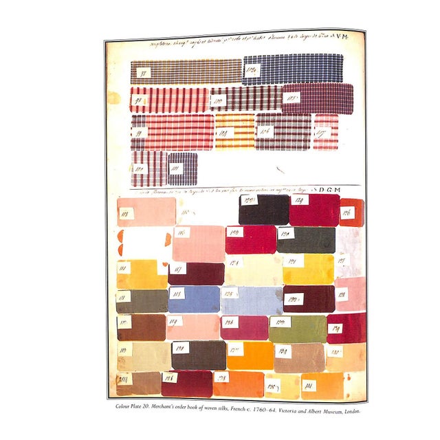 "Merchants and Luxury Markets the Marchands Merciers of Eighteenth-Century Paris" 1996 Sargwntson, Carolyn For Sale - Image 11 of 12