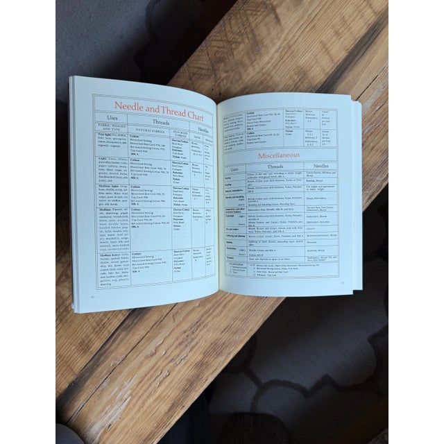 1975 Vogue Sewing Hardcover Book For Sale - Image 4 of 15