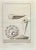 Roman Objects from "Antiquities of Herculaneum" is an etching on paper realized by Aniello Cataneo in the 18th Century....