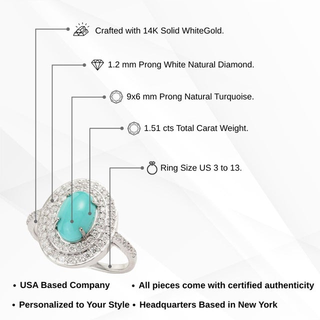 Early 18th Century 1.51ct Cabochon Turquoise & Diamond 14k Gold Ring Size 4 For Sale - Image 12 of 16