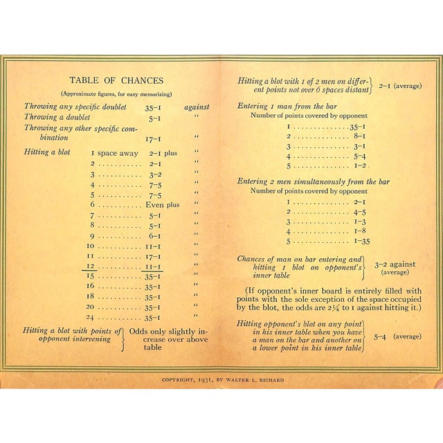 "Complete Backgammon" 1931 Richard, Walter L. (Inscribed) For Sale In New York - Image 6 of 8
