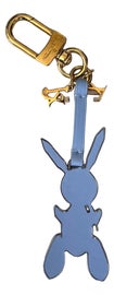 Example of Louis Vuitton Charms