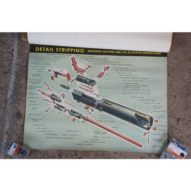 Wwii Us Army Browning Machine Gun War Department Training Aid Chart Graphic 45" For Sale - Image 17 of 18