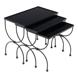 Example of Nesting Tables