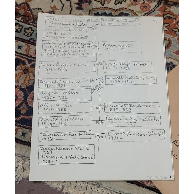 Vintage Oil Painting of a Colonial Noble William Merchant 1755 For Sale - Image 4 of 13