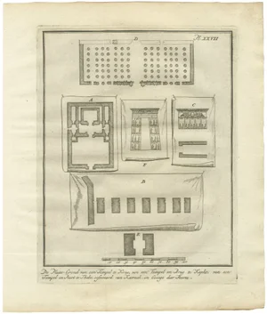 El-Khuz and Karnak Temples by Cornelis de Bruijn, 1776