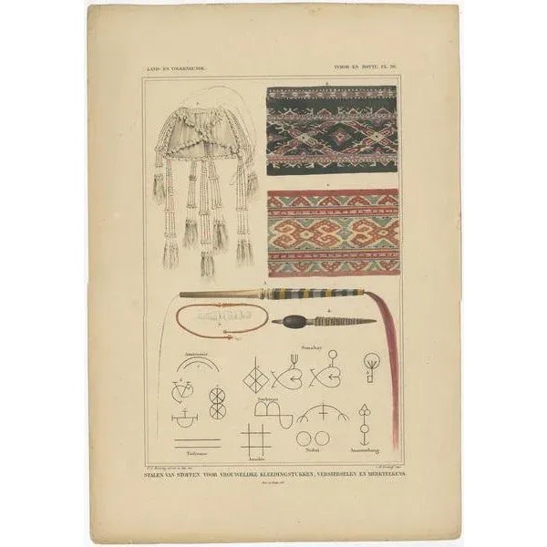 C.J. Temminck, Fabrics of Timor and Rotti, 1840, Paper For Sale - Image 3 of 5